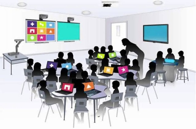 Tips Membangun dan Memilih Paket Smart Classroom yang Perlu Diketahui
